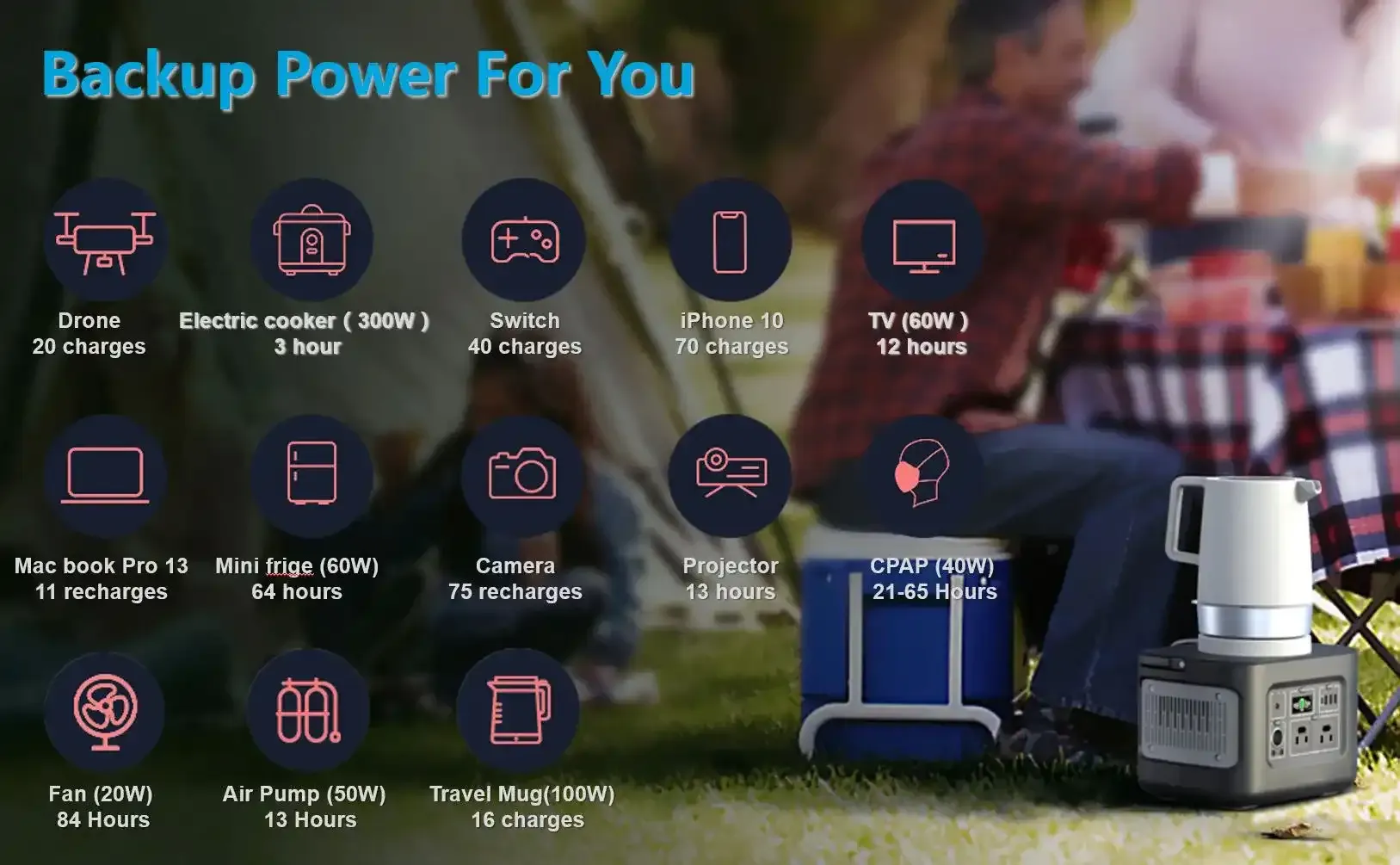 Patona Portable Powerstation 1000 Wh