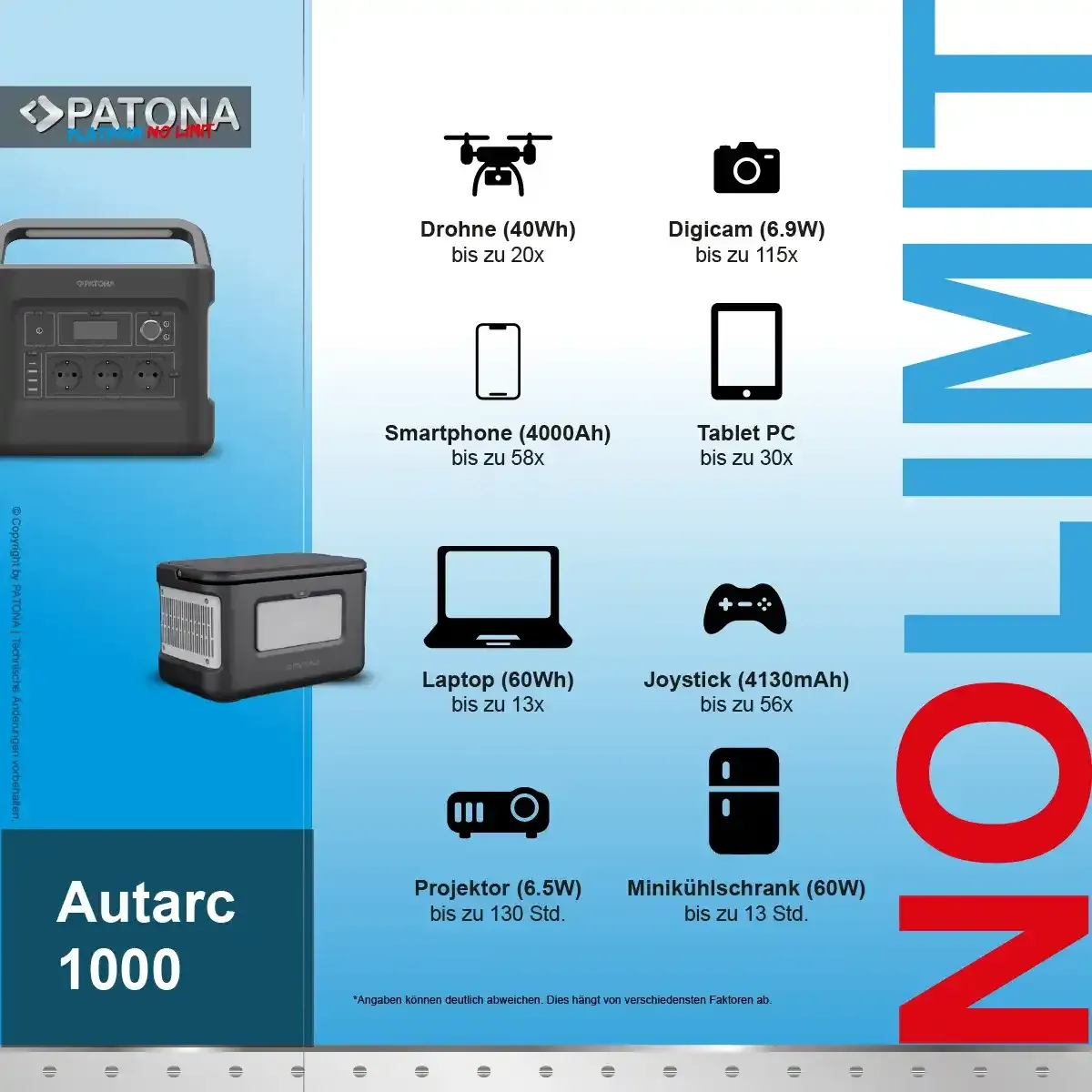Patona Portable Powerstation 1000 Wh
